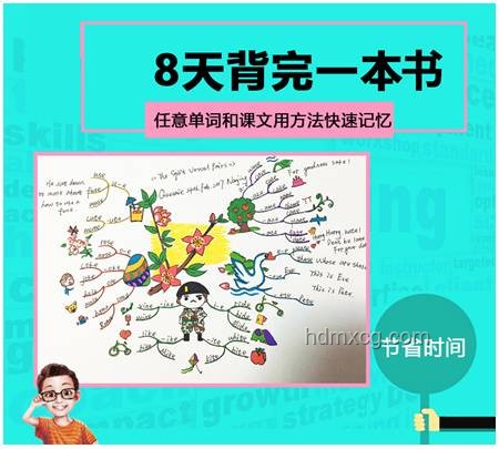 幼儿园放假，孩子跳绳学不会，简易指导方案